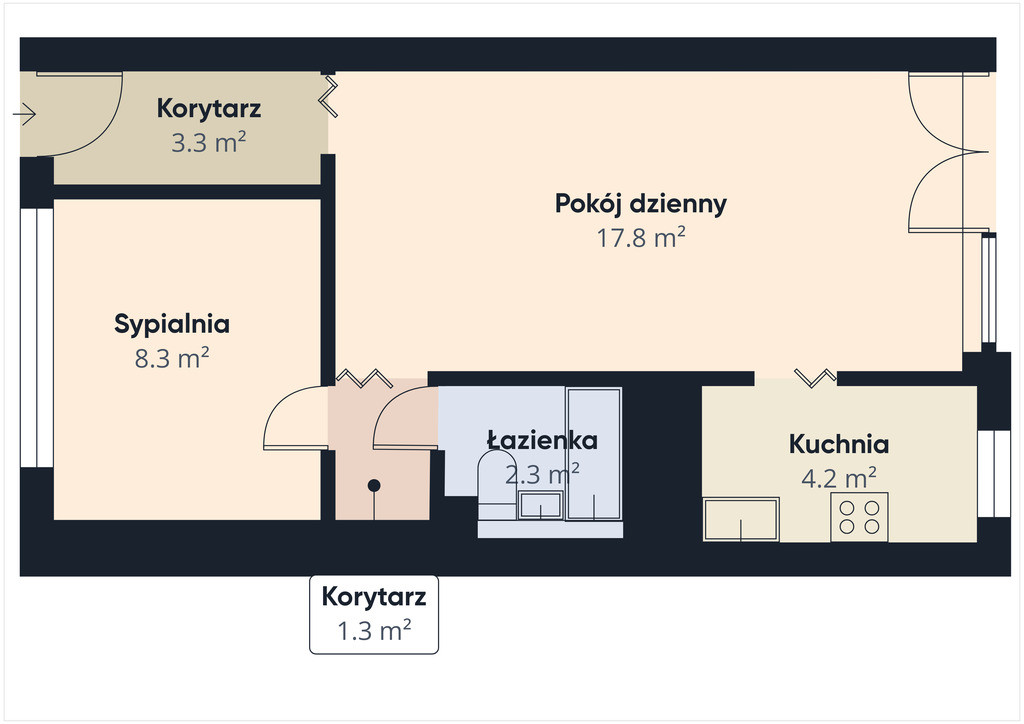 Mieszkanie Sprzedaż Wrocław Szewska