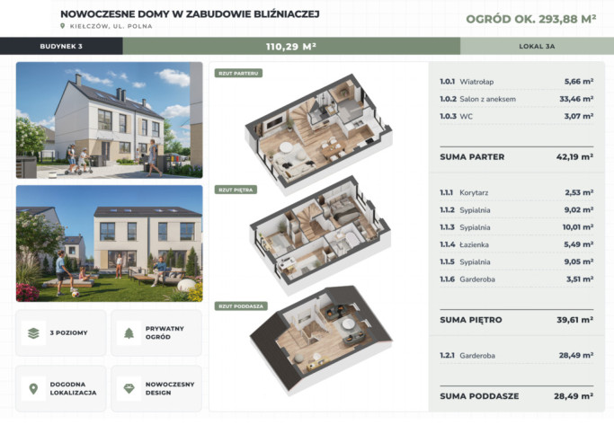 Dom Sprzedaż Kiełczów Polna 2
